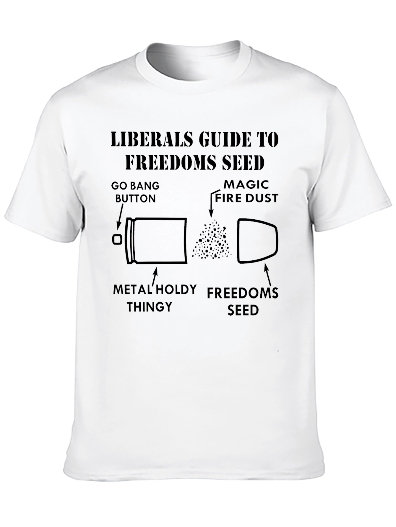 Liberals Guide to Freedom T-Shirt