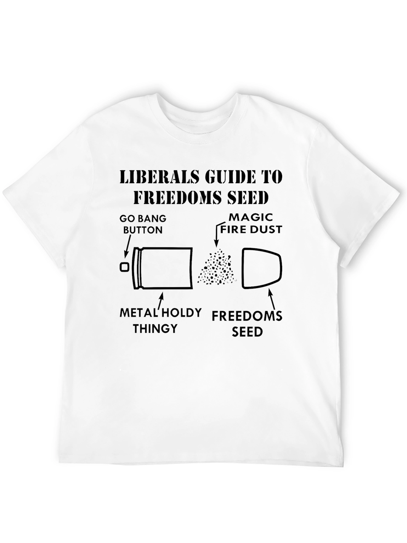 Liberals Guide to Freedom T-Shirt