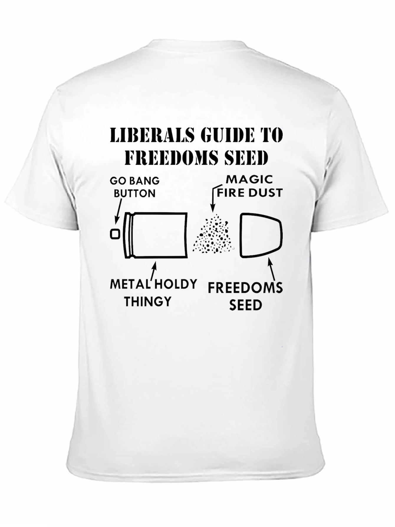 Liberals Guide to Freedom T-Shirt