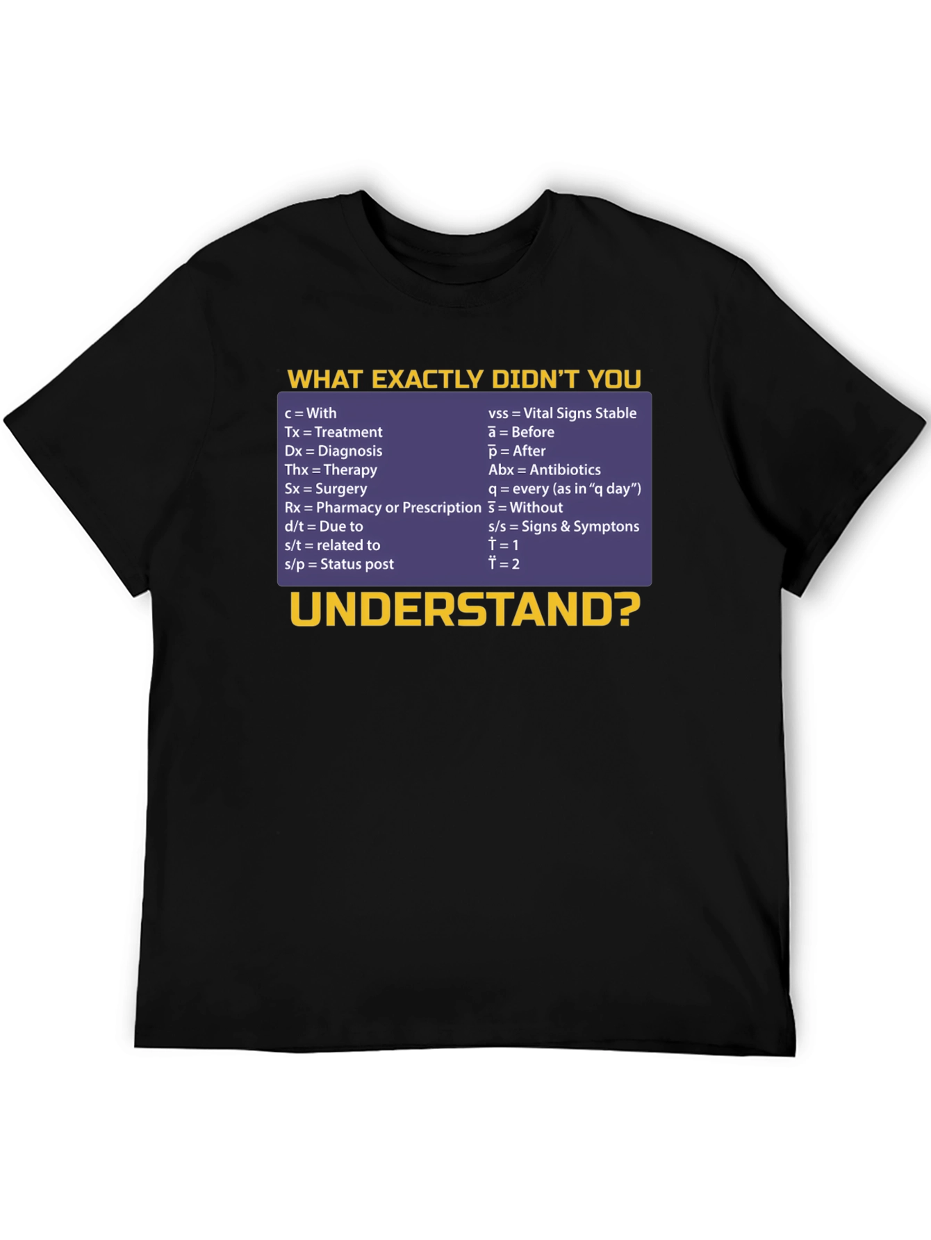 Medical Abbreviation T-Shirt: Doctor Nurse Funny Tee