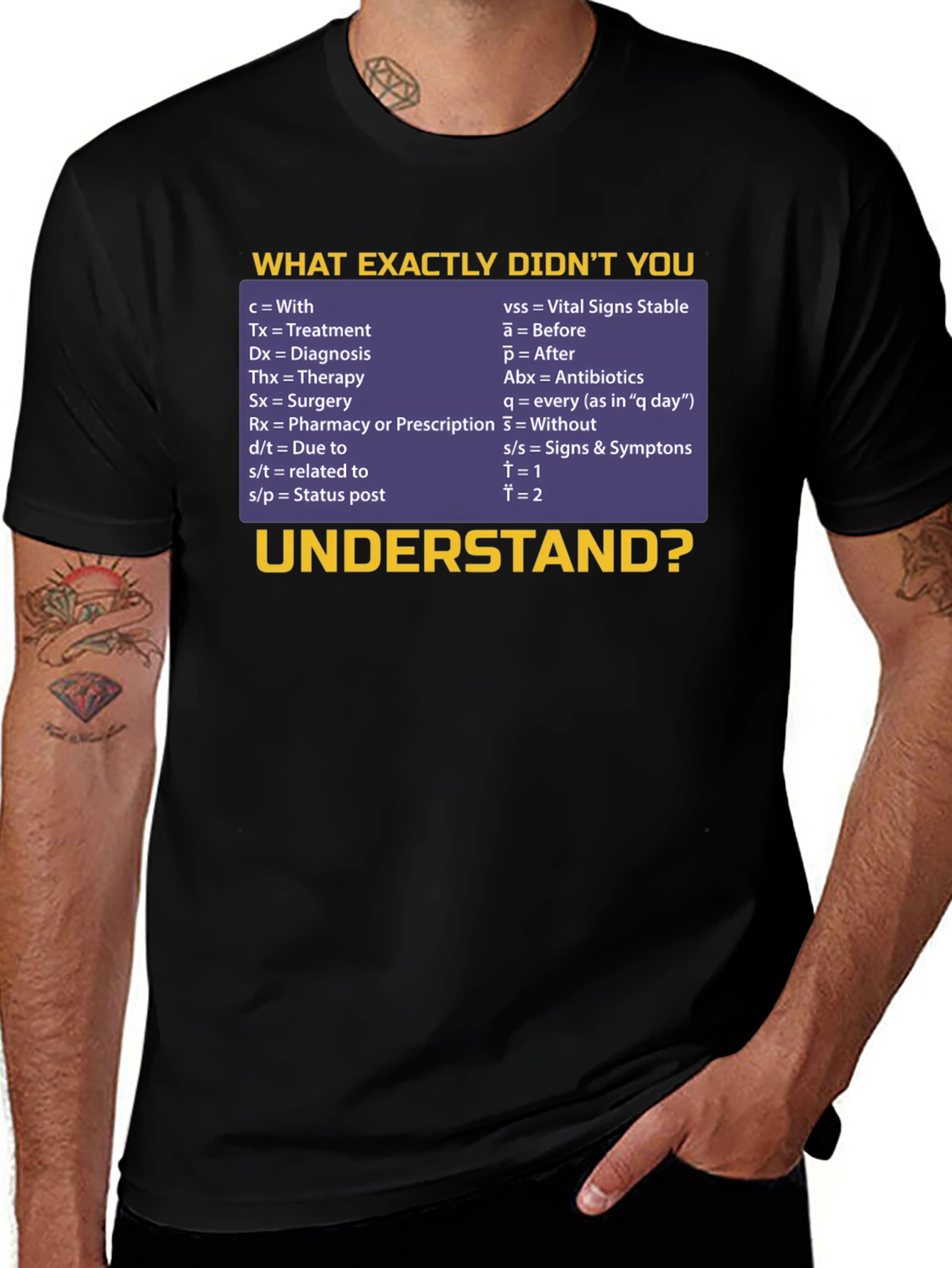 Medical Abbreviation T-Shirt: Doctor Nurse Funny Tee
