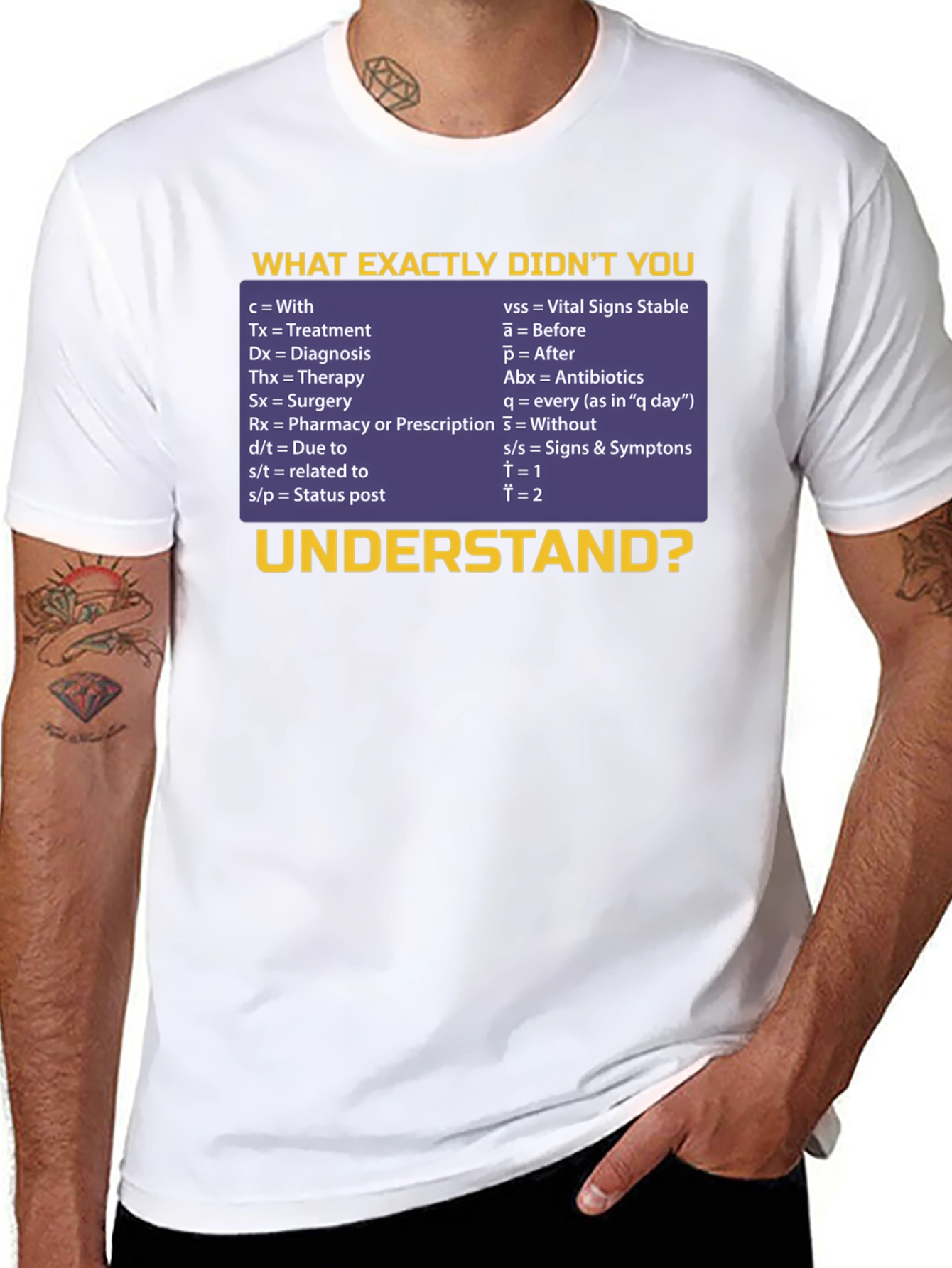 Medical Abbreviation T-Shirt: Doctor Nurse Funny Tee