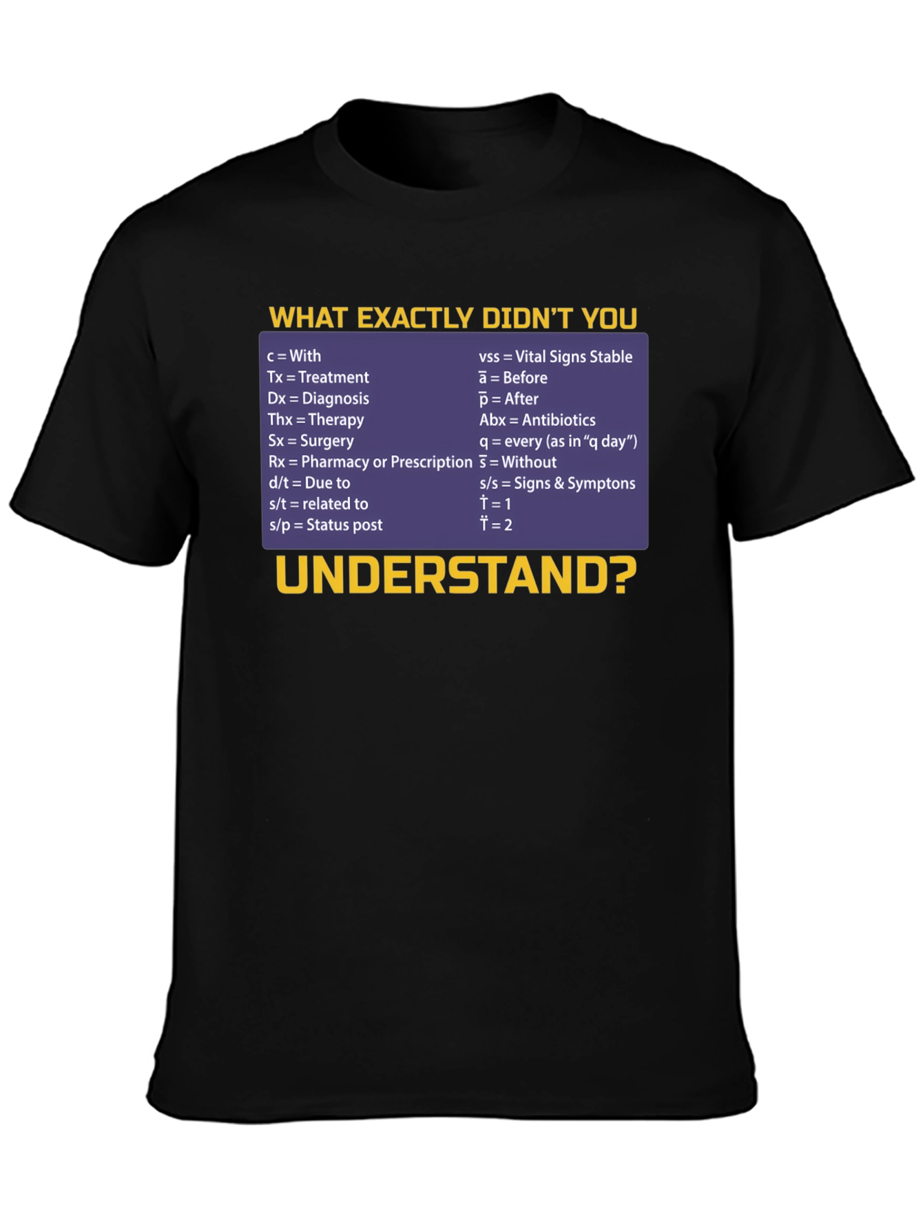 Medical Abbreviation T-Shirt: Doctor Nurse Funny Tee