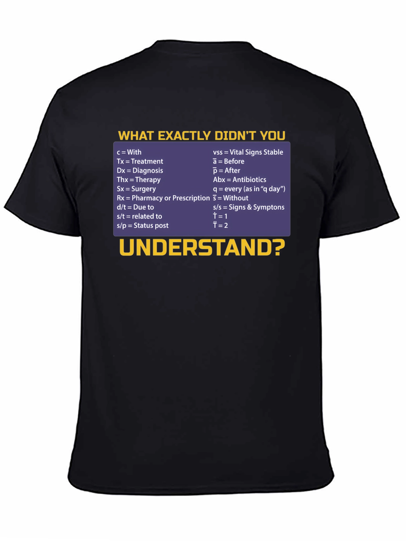 Medical Abbreviation T-Shirt: Doctor Nurse Funny Tee