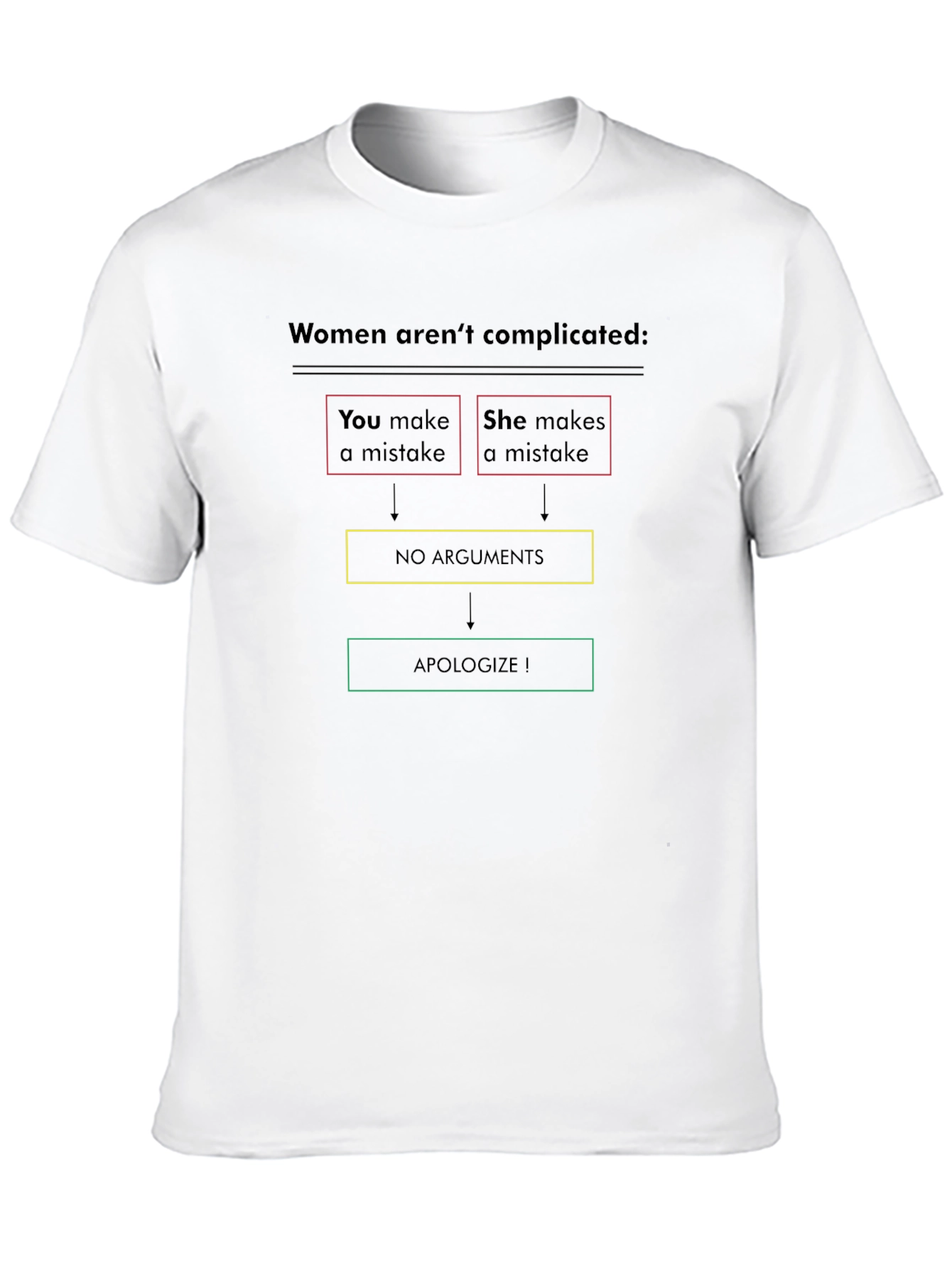 Funny Women Arent Complicated Black Graphic Tee